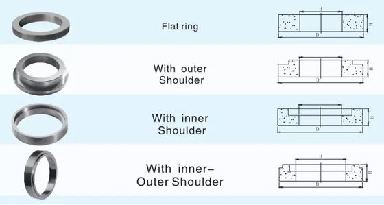 Vòng đệm phớt cacbua vonfram YG8 Mật độ 14.75g/cm³ cho phớt cơ khí