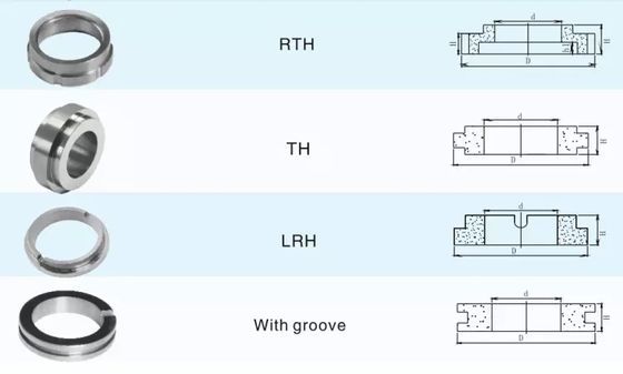 Custom Glossy Black High Density Tungsten Carbide Seal Ring for Mechanical Equipment Sealing