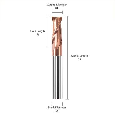 CNC Flat-bottom Tungsten Carbide End Mill với hai sáo và máy cắt keyway 55 độ cho thép có lớp phủ nACo4