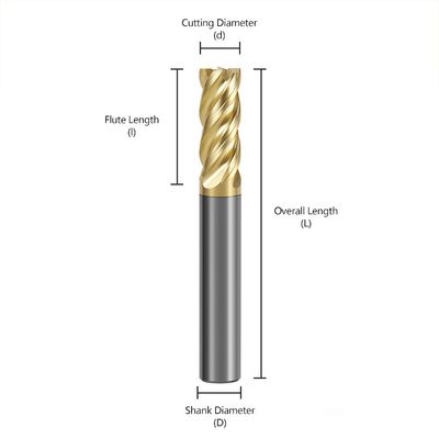 70 ° Khó khăn HRC 4-Flute Tungsten Carbide End Mill với lớp phủ Alnovz3 Chuyên gia cho máy cắt CNC thép không gỉ